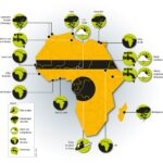 CÔTE D’IVOIRE – LE PRESIDENT GHANEEN VISITE LA COMPAGNIE IVOIRIENNE DE PRODUCTION D’ELECTRICITE.