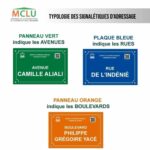 CÔTE D’IVOIRE INFRASTRUCTURE ROUTIÈRE. ÉCHANGEUR RIVIERA PALMERAIE